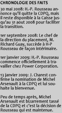 Chronologie des faits entourant le départ de H-P Rousseau et la nomination de Michel Arsenault à la CDPQ